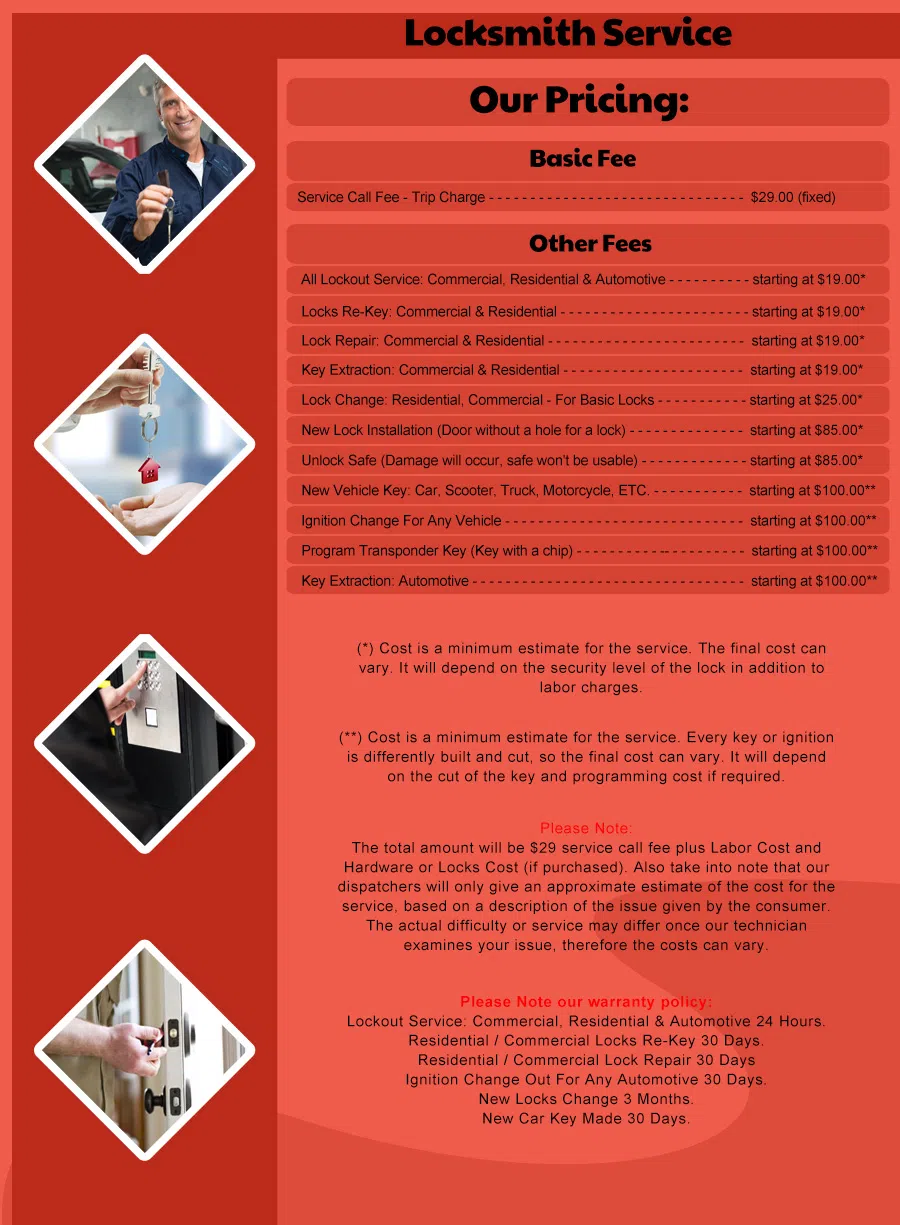 Thunderbird Hills Locksmith Store, Thunderbird Hills, TX 210-549-9854